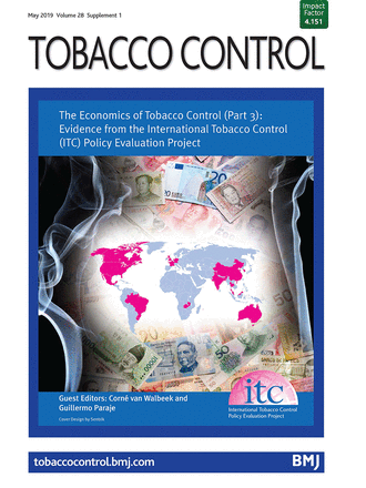 The Economics of Tobacco Control (Part 3): Evidence from the International Tobacco Control (ITC) Policy Evaluation Project